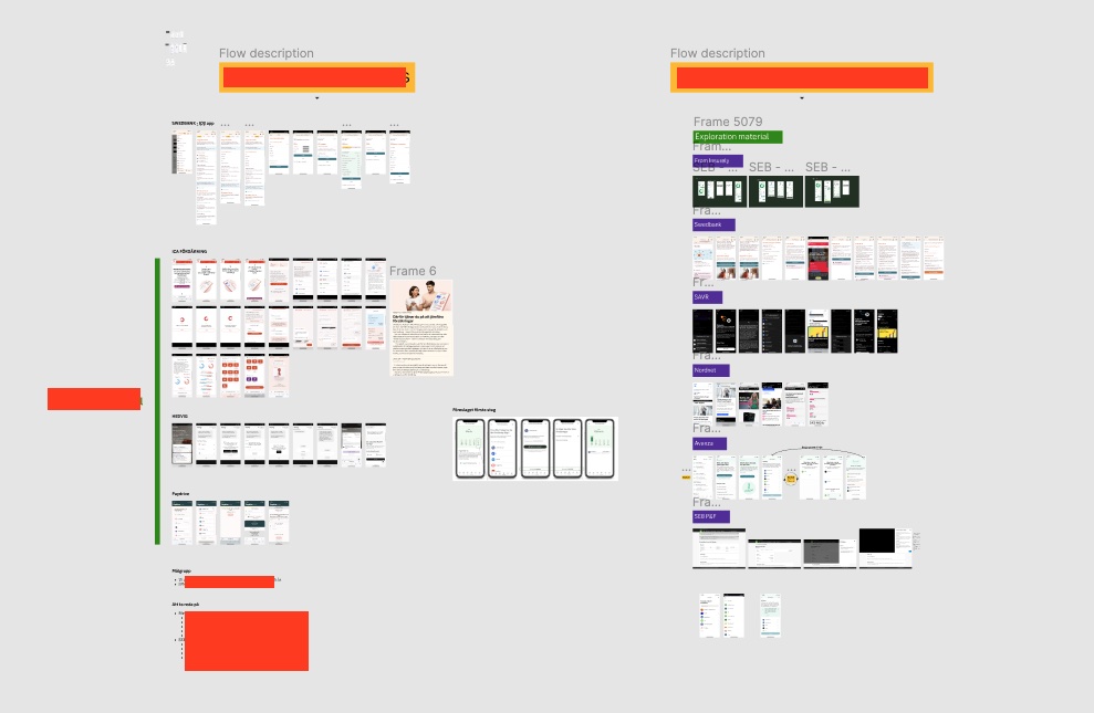 Visualisation of my competition analysis with a lot of organised screenshots